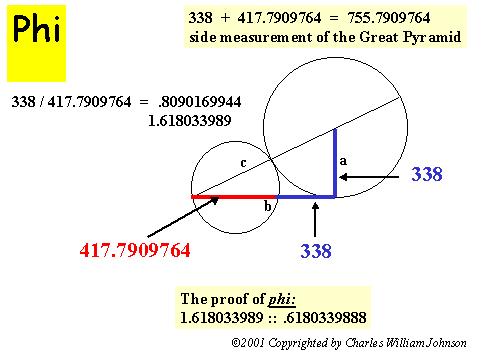 measurement great pryramid