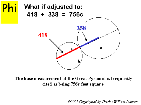 756 feet square