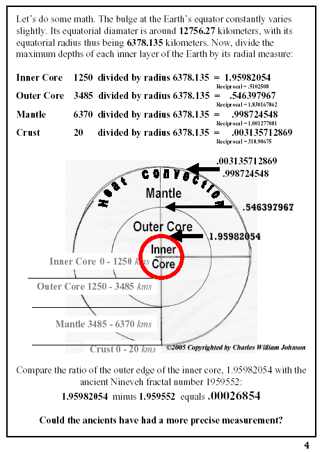 core04