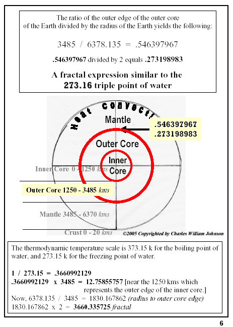 core06