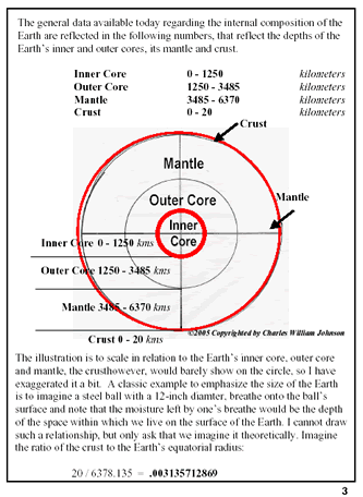 core03