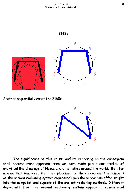 enneagram08