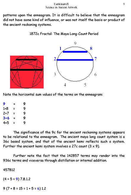 enneagram09