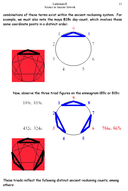 enneagram13