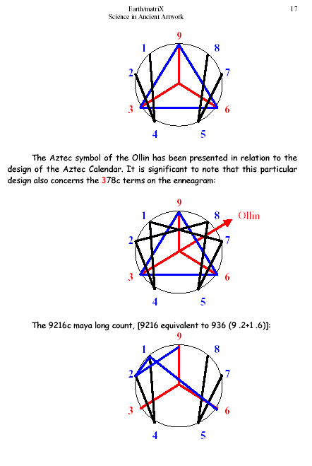 enneagram17