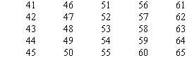 natural numbers 2