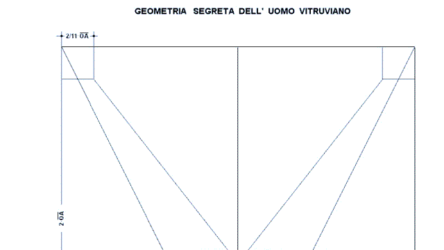 GEOMETRIA SEGRETA UOMO VITRUVIANO