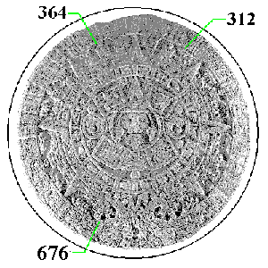 Numbers of the Four Suns