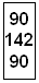 90 thorium which has 142 neutrons