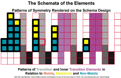 schema-008