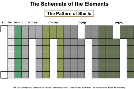 schema-013