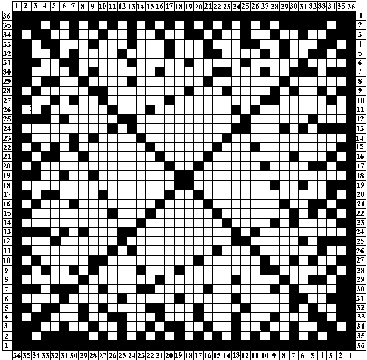 fourford 36c sauqre grid