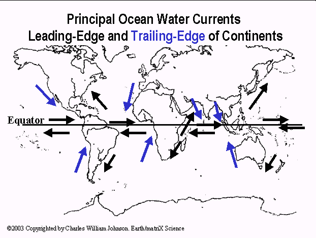 Trailing-Edge